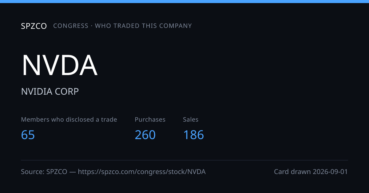 Members of Congress who disclosed trades in NVDA — SPZCO